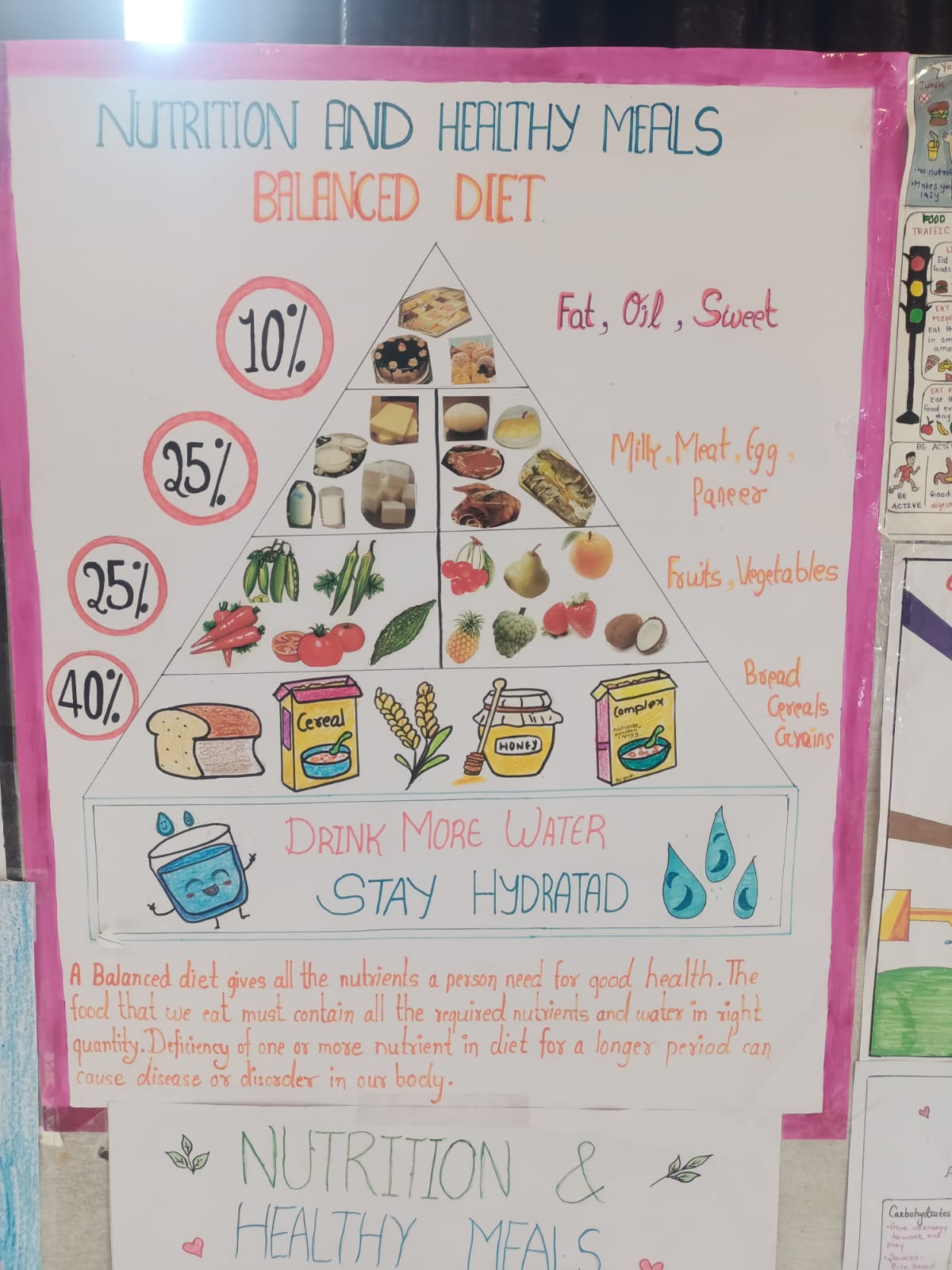 NUTRITION AND HEALTHY MEALS - Photo 46